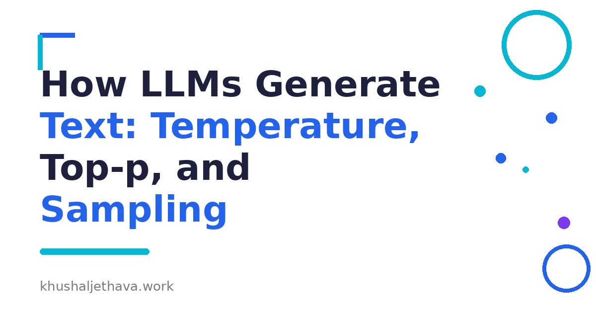 Token probability distribution reshaped by temperature and top-p sampling